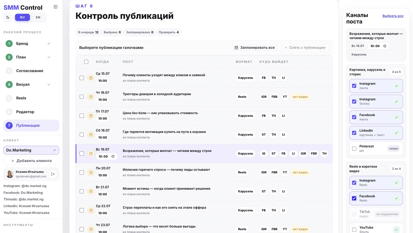Публикация и каналы в SMM Control
